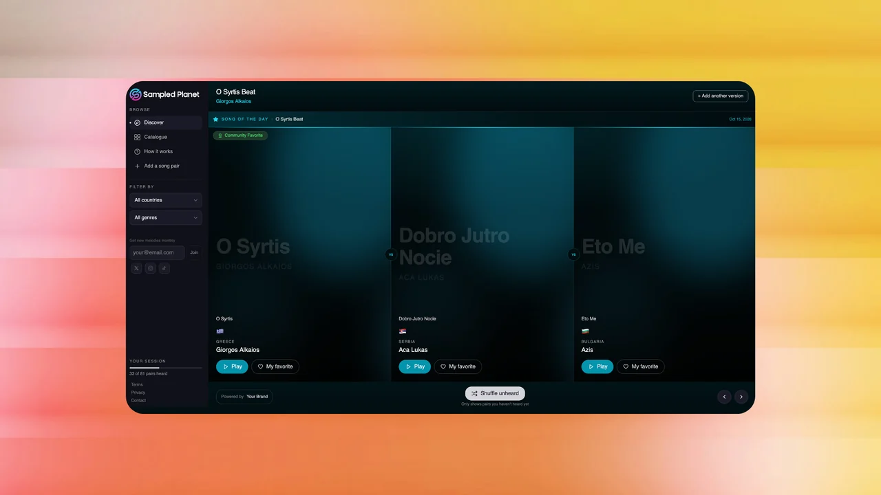 Sampled Planet in a browser: O Syrtis Beat by Giorgos Alkaios from Greece next to versions from Serbia and Bulgaria
